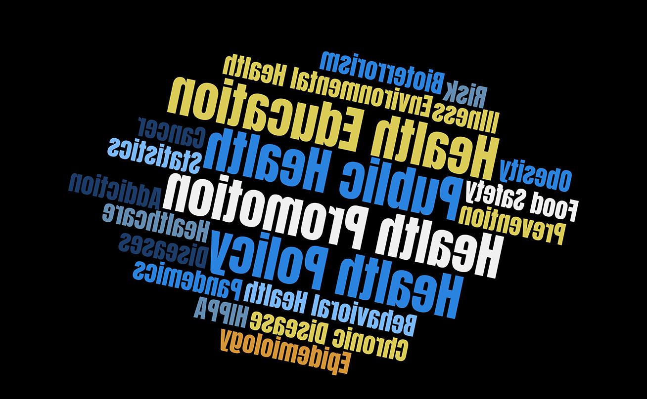 Word cloud of health terms